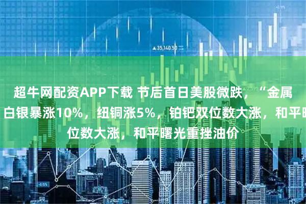 超牛网配资APP下载 节后首日美股微跌，“金属狂潮”继续，白银暴涨10%，纽铜涨5%，铂钯双位数大涨，和平曙光重挫油价